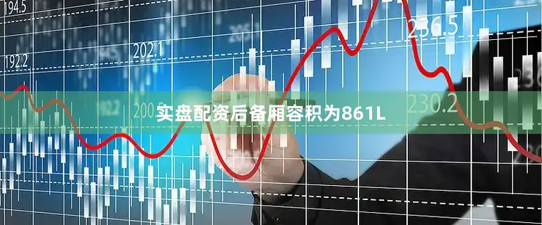 实盘配资后备厢容积为861L